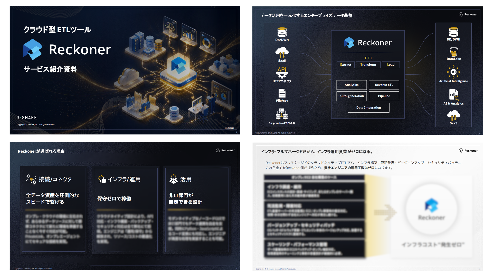 【Reckoner】サービス資料