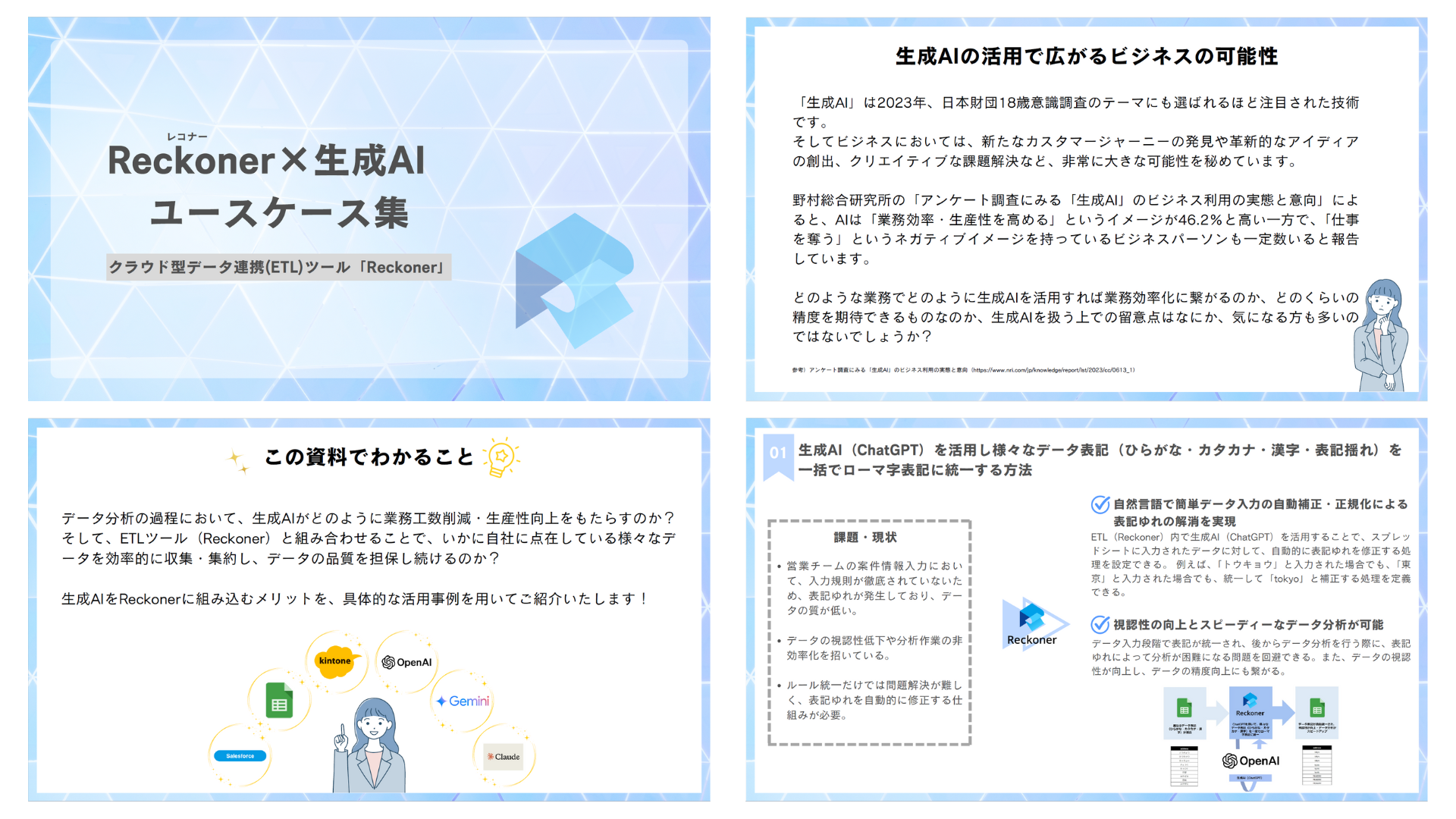 Reckoner(レコナー)×生成AIユースケース集 Reckoner(レコナー)×生成AIユースケース集