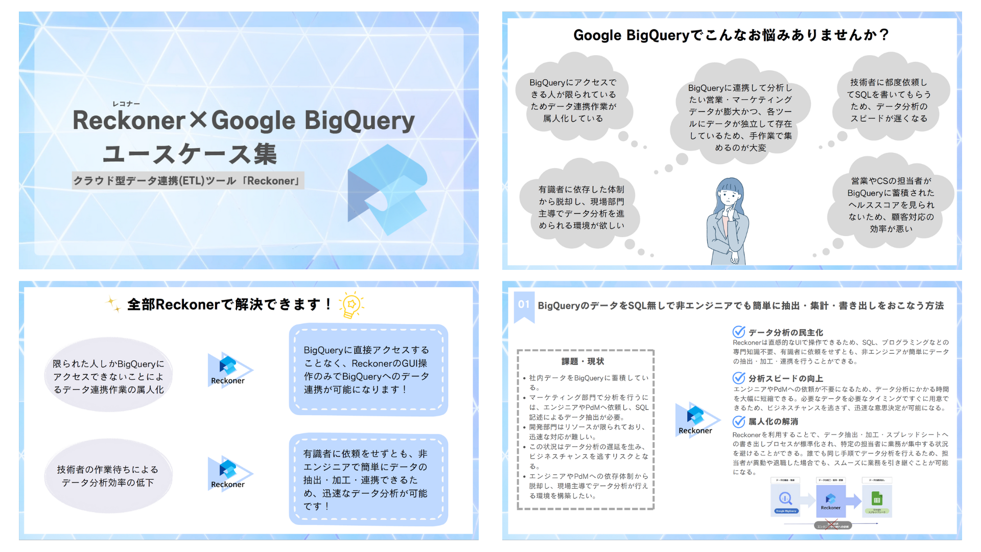 Reckoner(レコナー)×Google BigQueryユースケース集 Reckoner(レコナー)×Google BigQueryユースケース集