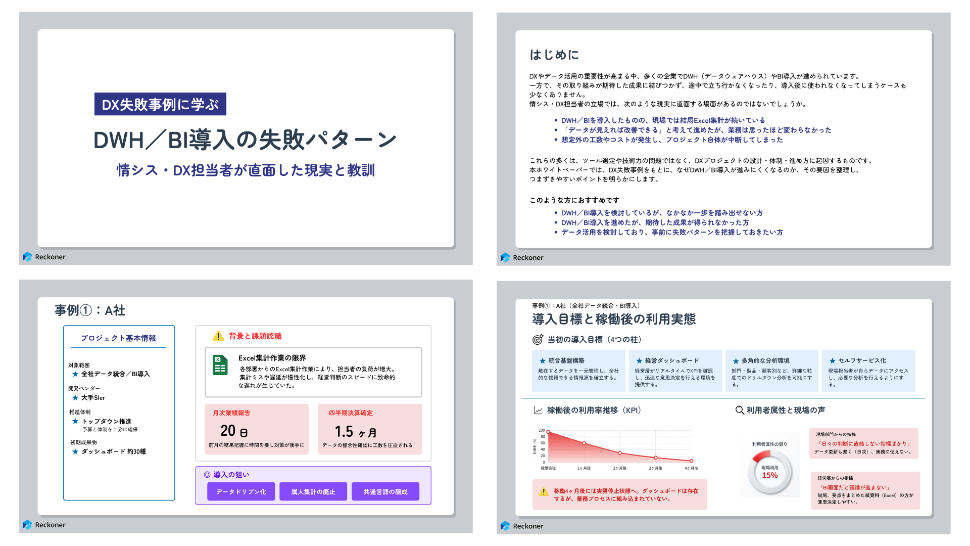 DLフォームサムネ_DWHBI導入の失敗パターン