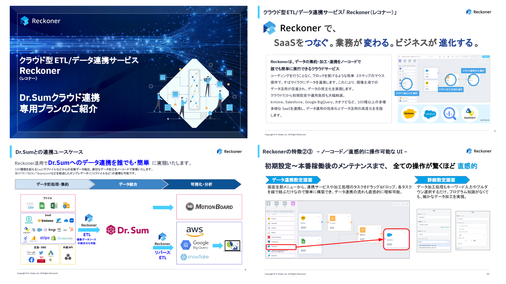 【Reckoner】Dr.Sumクラウド連携専用プランご紹介資料
