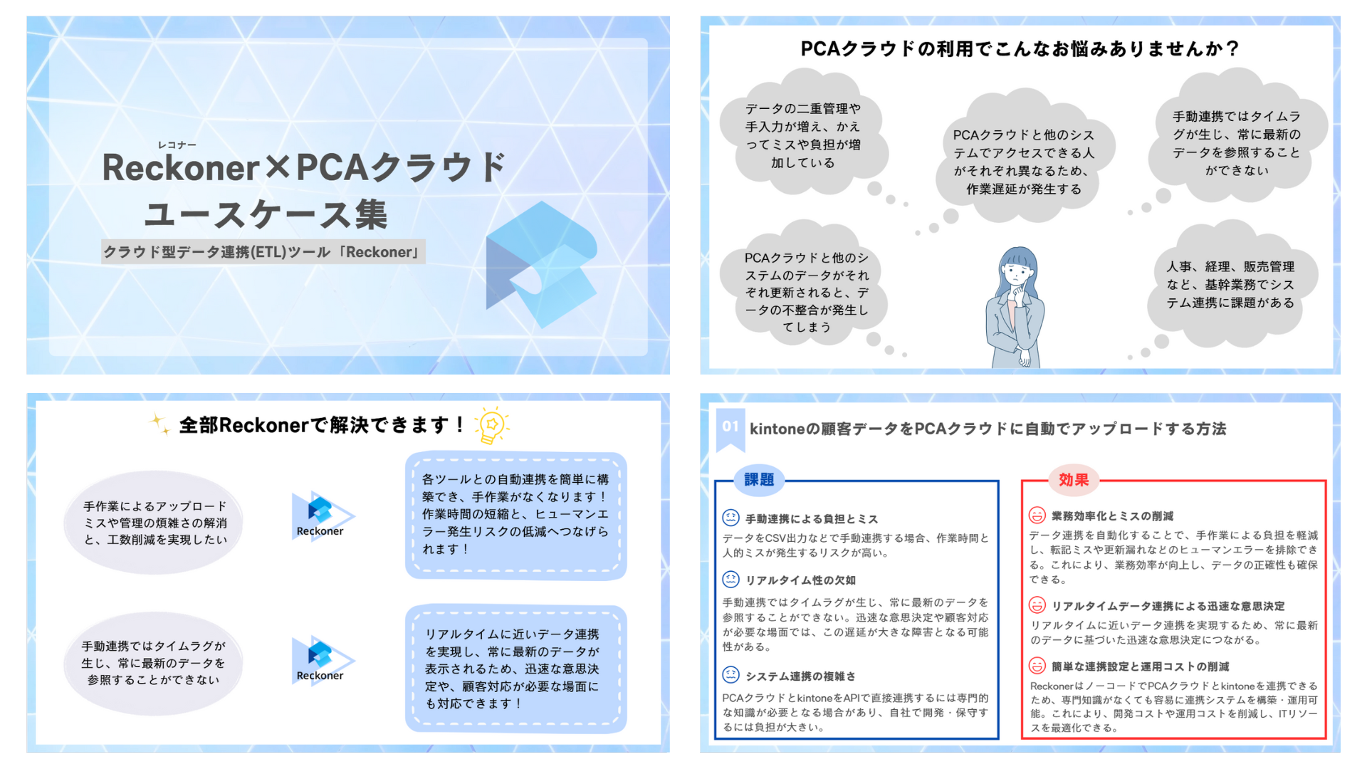 Reckoner(レコナー)×PCAクラウドユースケース集 Reckoner(レコナー)×PCAクラウドユースケース集