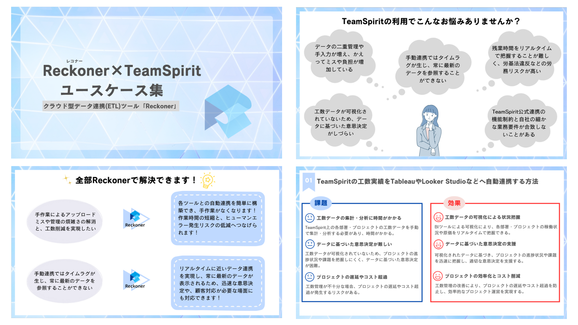 WP_Reckoner（レコナー）×TeamSpiritユースケース集